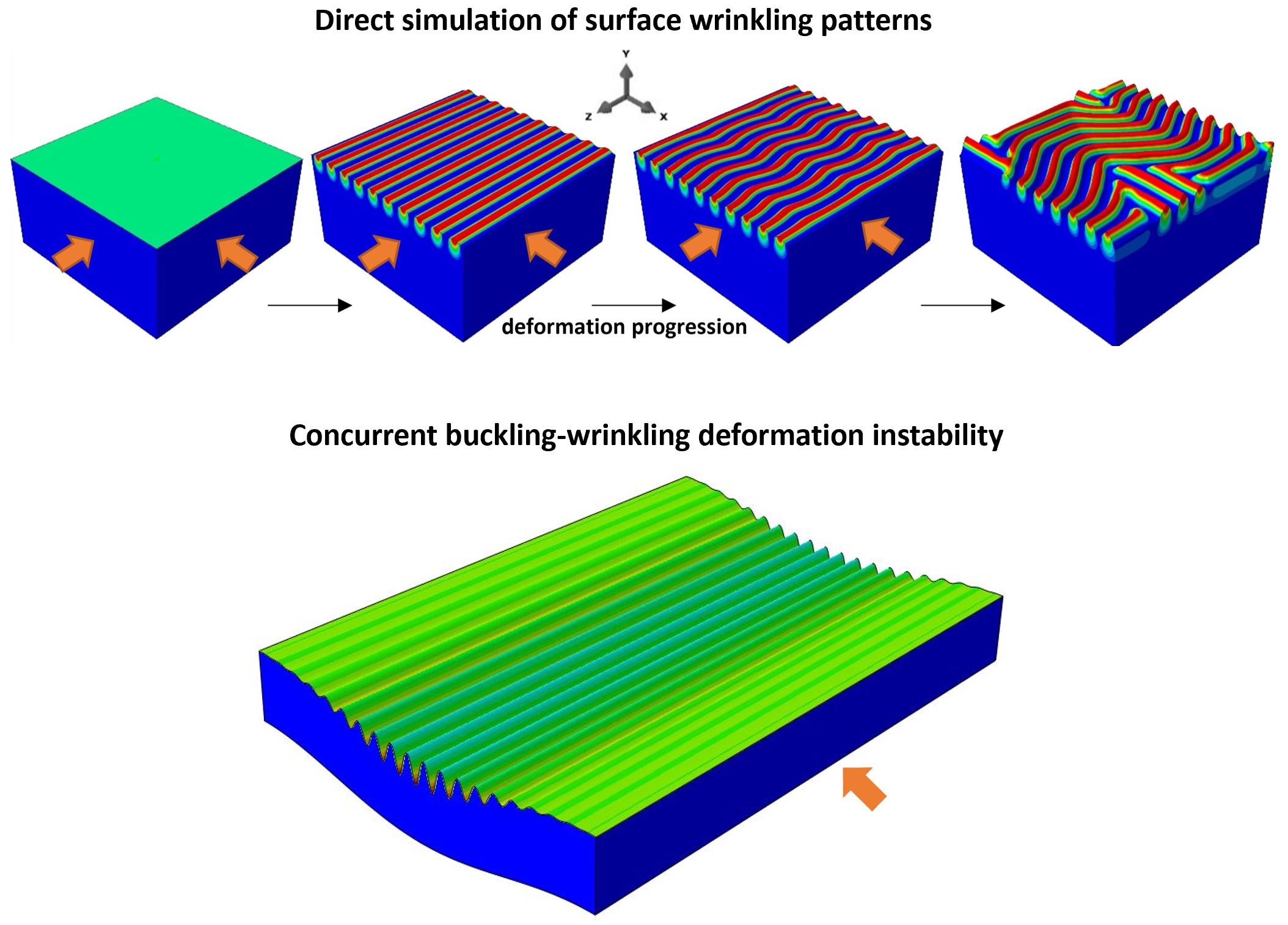 deformation image